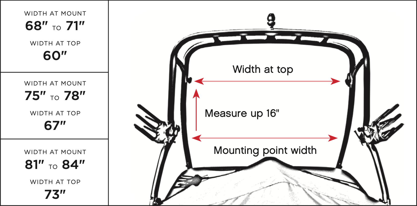 Tower Bimini Tops